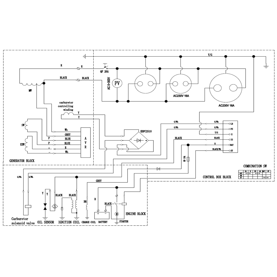Генератор бензиновый GS-8000Е